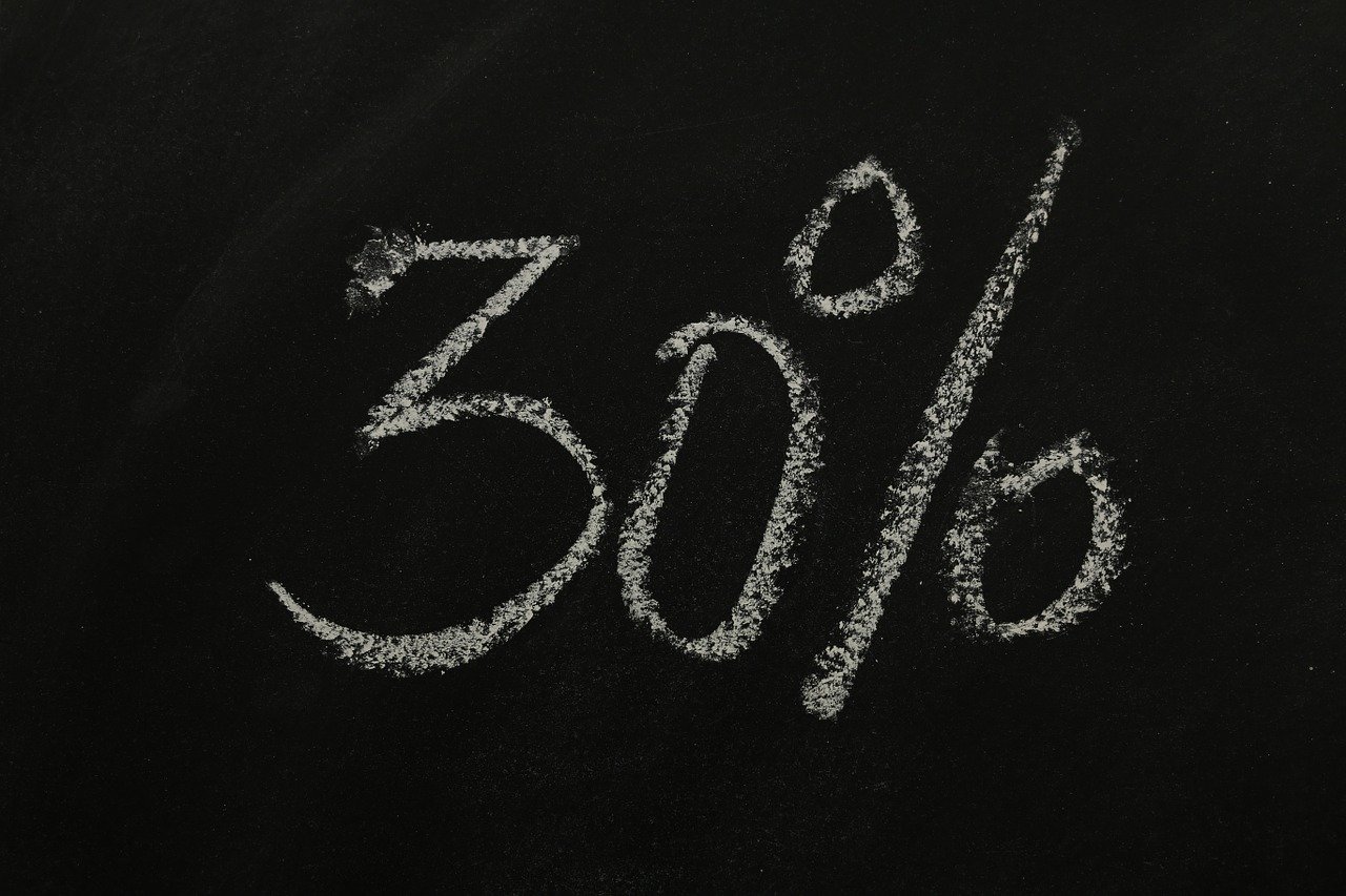 Le calcul du pourcentage : fini les prises de tête